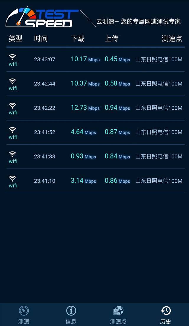 2000元的奢侈之选 AmpliFi高端无线路由器全面体验评测